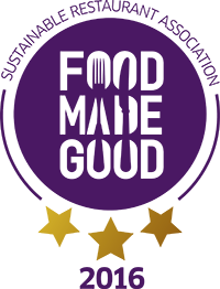 Aqui Se Cocina Con Carino