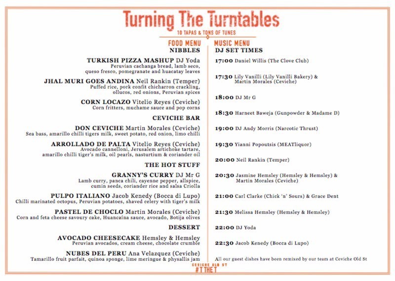 Turning The Turntables 